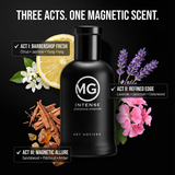 MG Intense - Pheromone Enhanced Cologne