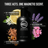 MG Intense - Pheromone Enhanced Cologne